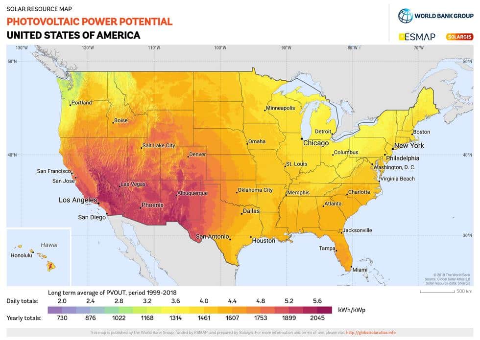 how many kw solar do i need